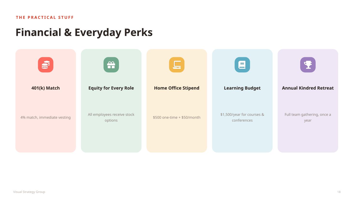 Financial and everyday perks, summarized in five cards