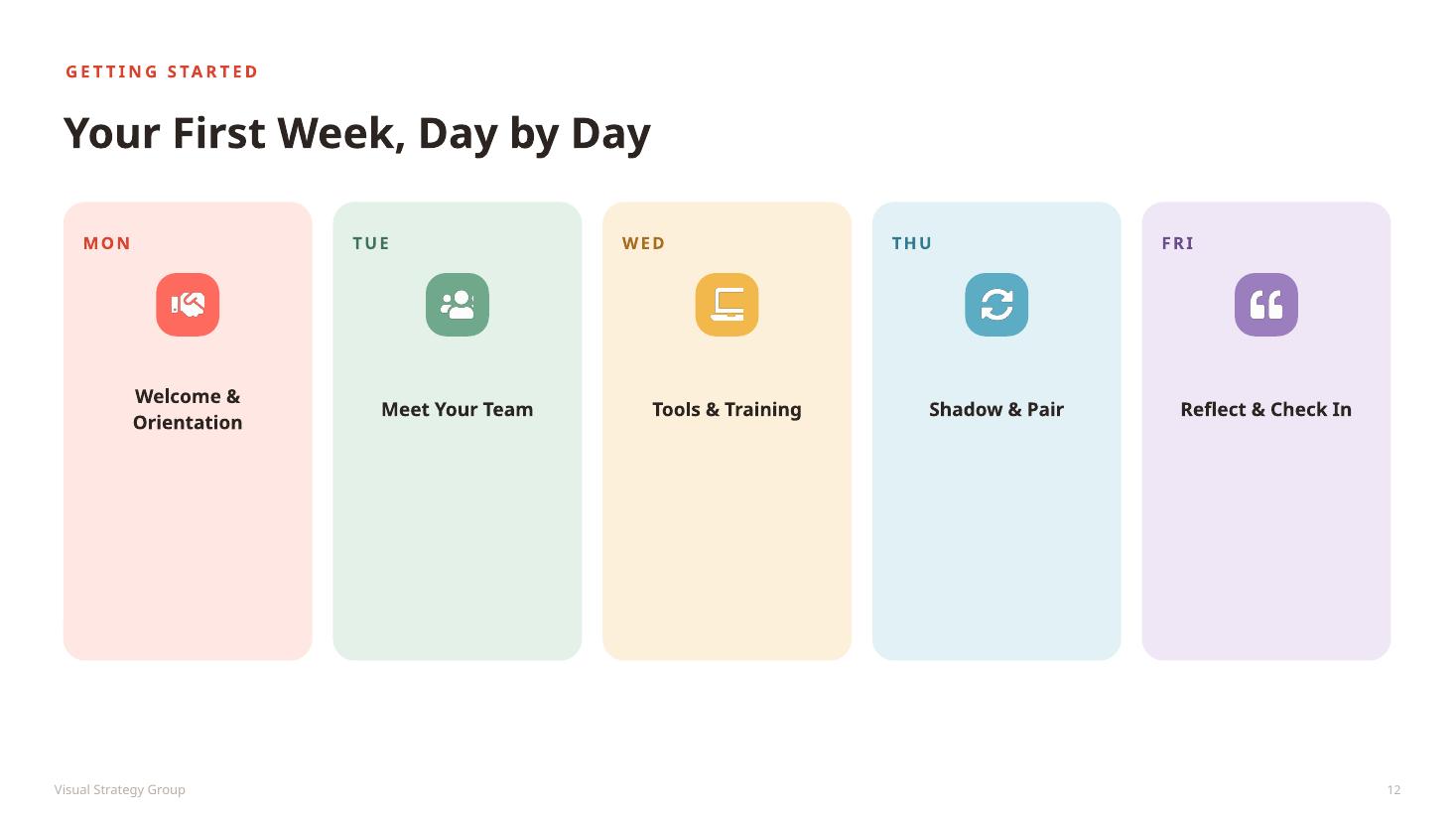 First week, day by day: Monday through Friday at a glance