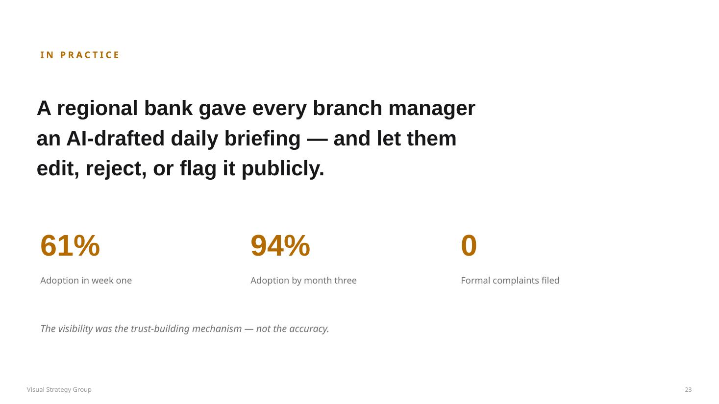In practice: adoption and trust metrics