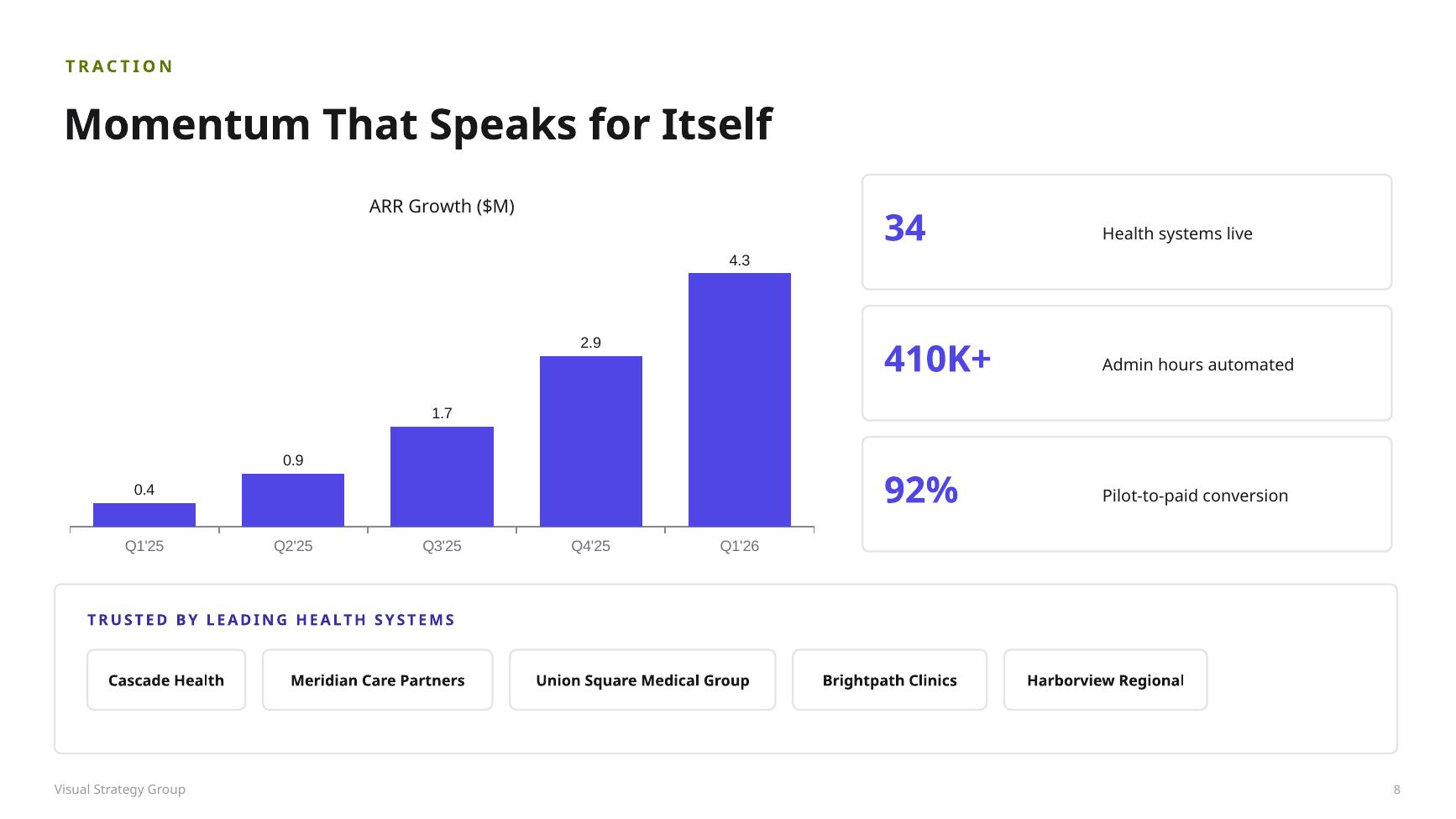 Traction: ARR growth, health systems live, and pilot-to-paid conversion