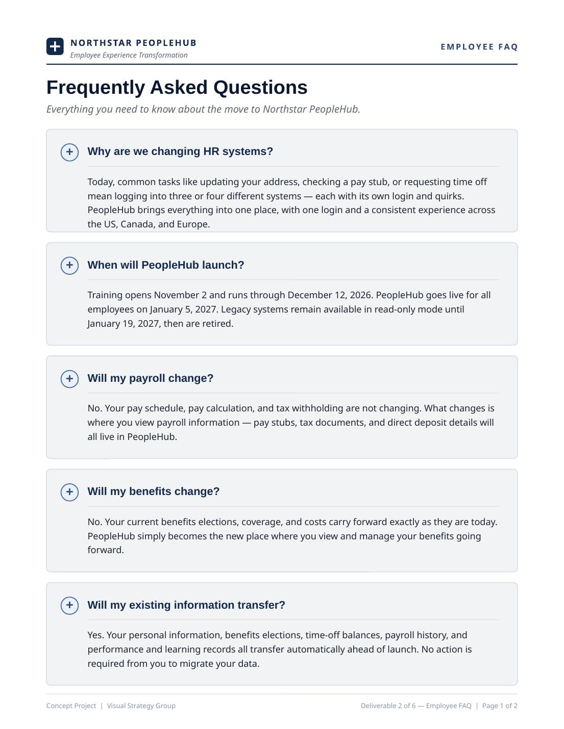 Employee FAQ answering the questions people ask first about pay, benefits, and data