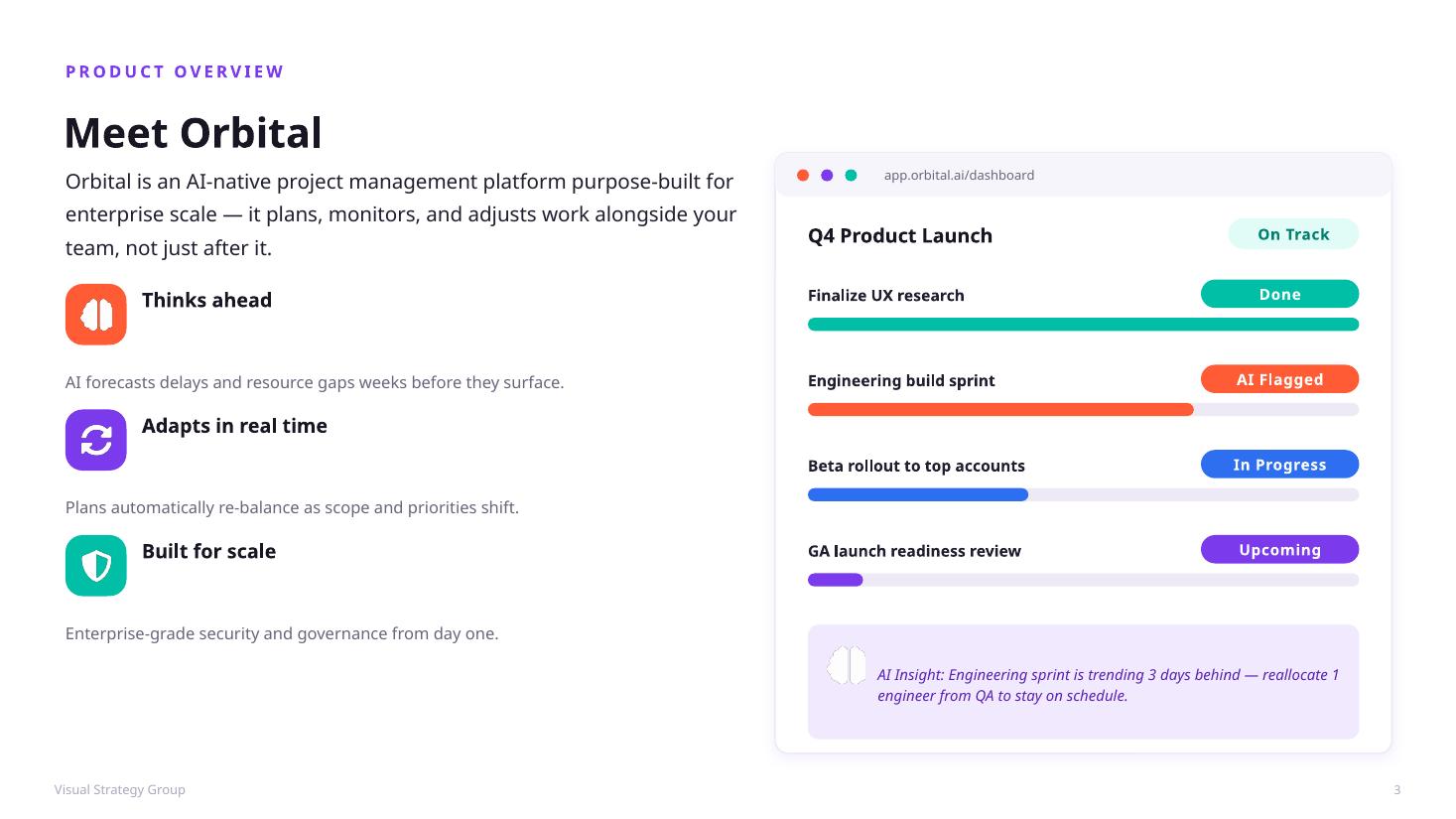 Product overview with native in-deck product mockup